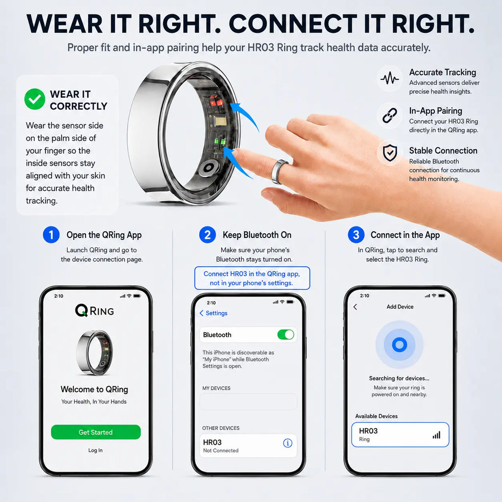 Hitienx Smart Ring 3, Fitness Tracker with 24/7 Sleep Tracking, Heart Rate, Temperature Monitoring, Stress & Cycle Insights, Family Care Mode, No Subscription for Men & Women, Android & Ios Compatible, Wearable, Waterproof #Summerfinds, Wearable Devices,,