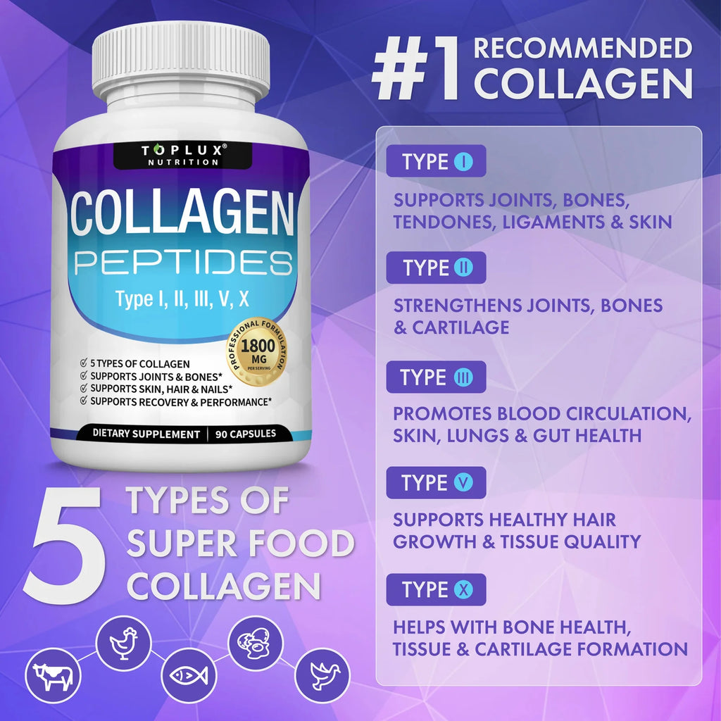 Collagen Peptides 1800mg – Multi-Type Formula for Skin, Hair, Joints & Bones