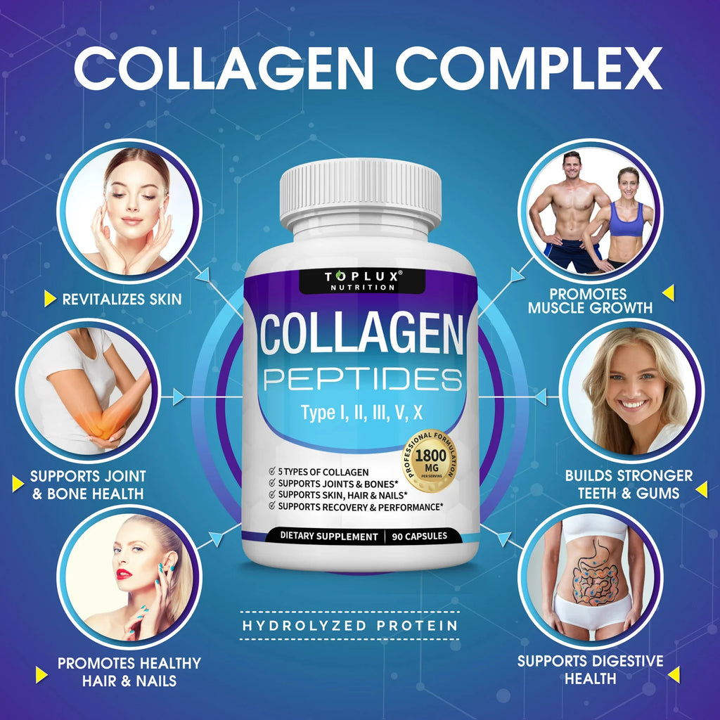 Collagen Peptides 1800mg – Multi-Type Formula for Skin, Hair, Joints & Bones