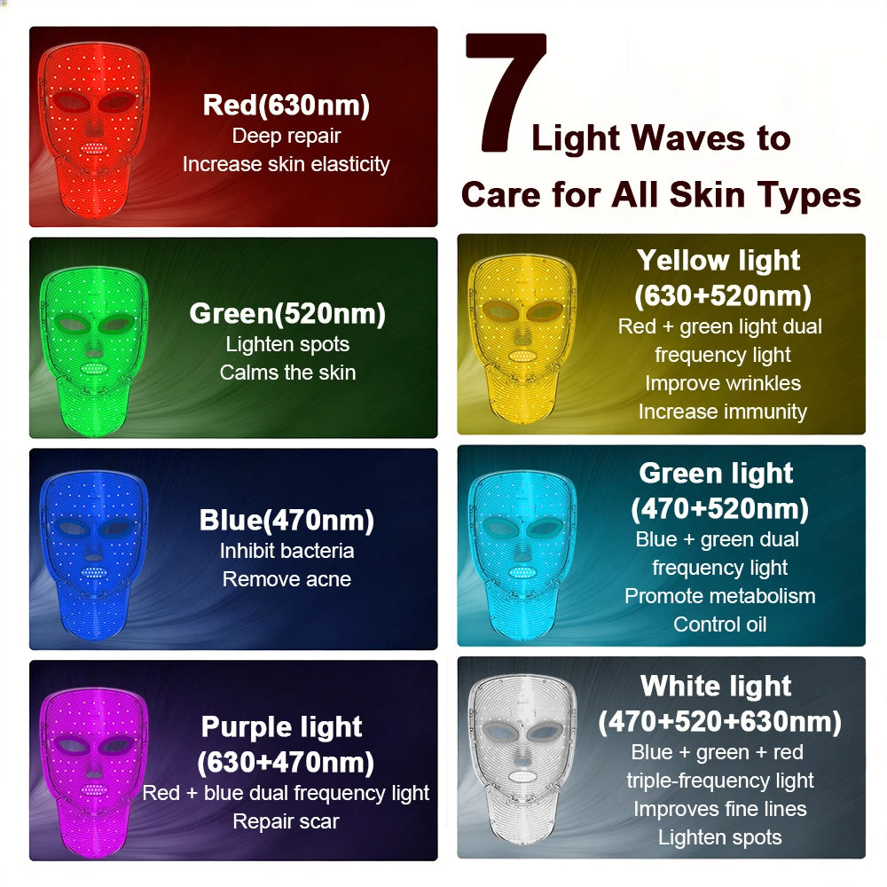 7-Color Photon Face & Neck Mask – LED Anti-Aging Skin Rejuvenation Device