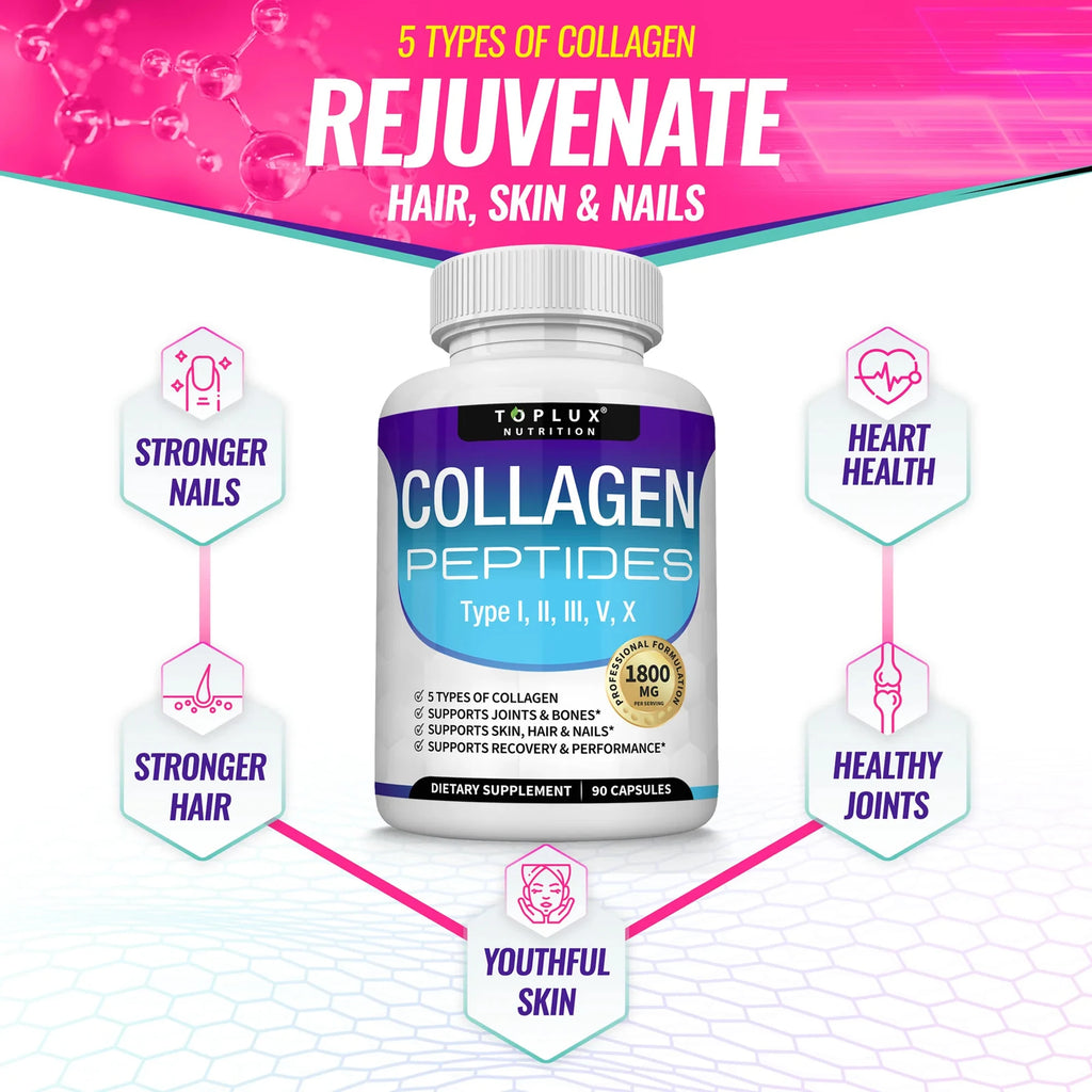Collagen Peptides 1800mg – Multi-Type Formula for Skin, Hair, Joints & Bones