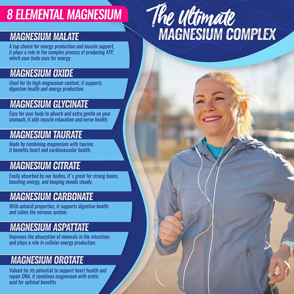 Magnesium Complex 1000MG – Glycinate, Citrate & Malate for Sleep, Stress & Muscle Recovery