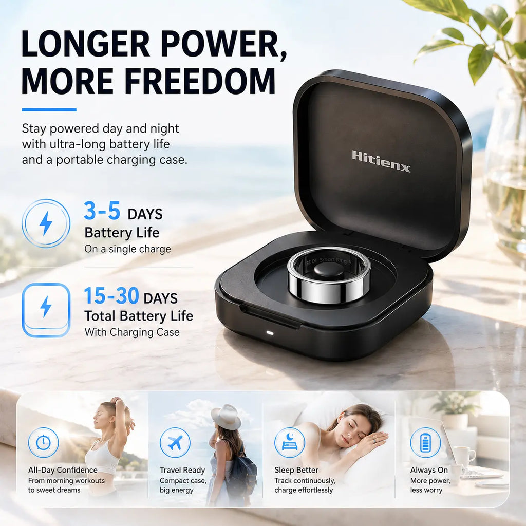 Hitienx Smart Ring 3, Fitness Tracker with 24/7 Sleep Tracking, Heart Rate, Temperature Monitoring, Stress & Cycle Insights, Family Care Mode, No Subscription for Men & Women, Android & Ios Compatible, Wearable, Waterproof #Summerfinds, Wearable Devices,,
