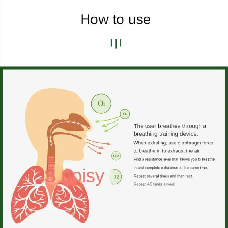 Portable Breathing Exercise Device, Lung Breathing Trainer, Adjustable Endurance Training Device for Improving Lung Capacity, Exercise Equipment